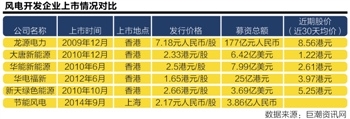 本報(bào)記者
